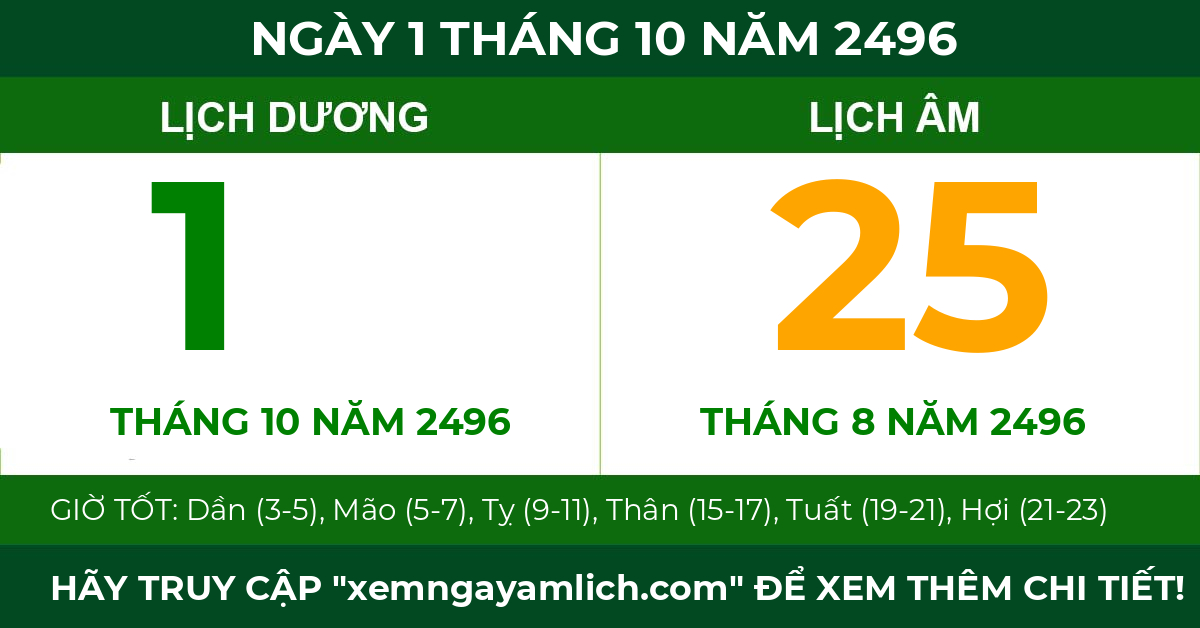 lịch âm ngày 1 tháng 10 năm 2496