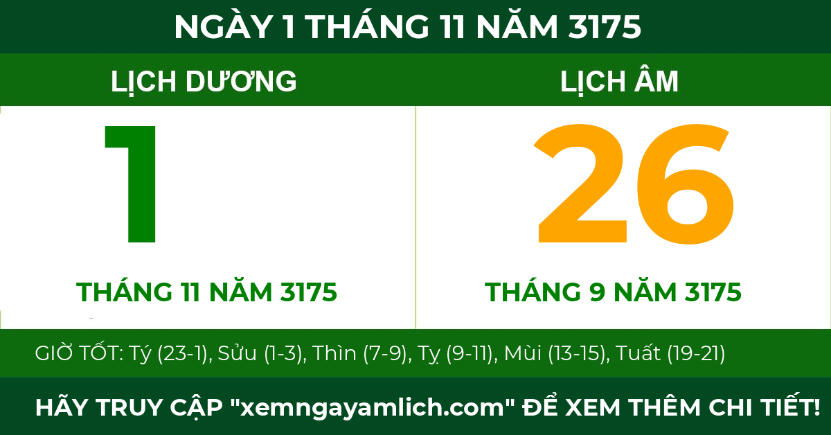 lịch âm ngày 1 tháng 11 năm 3175