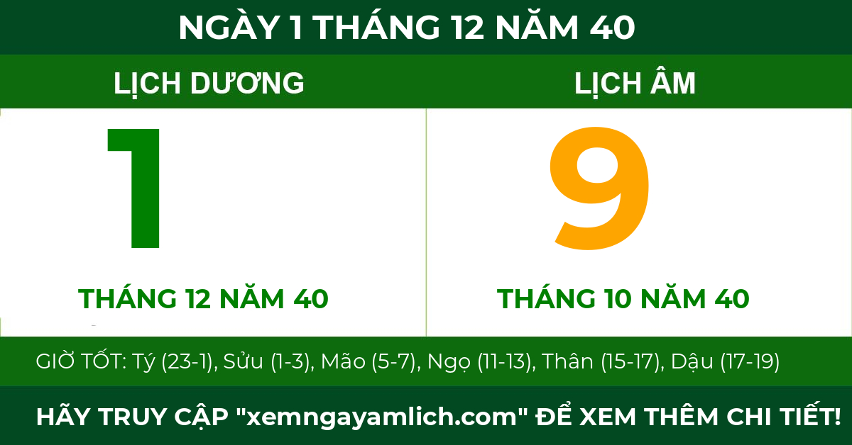 lịch âm ngày 1 tháng 12 năm 40
