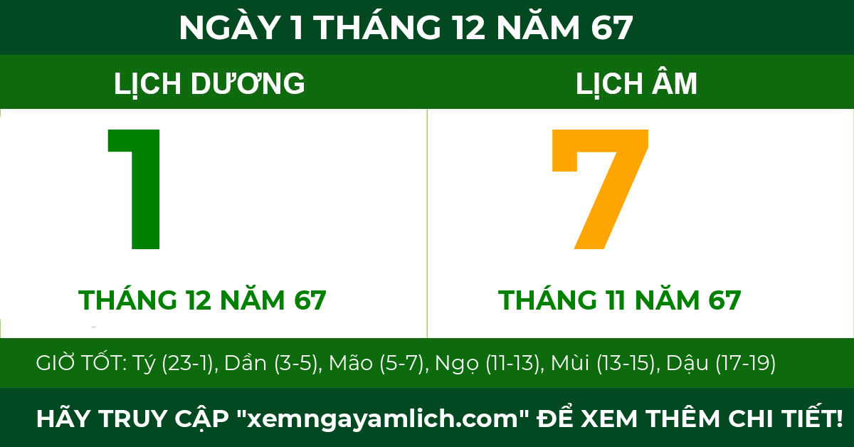 lịch âm ngày 1 tháng 12 năm 67
