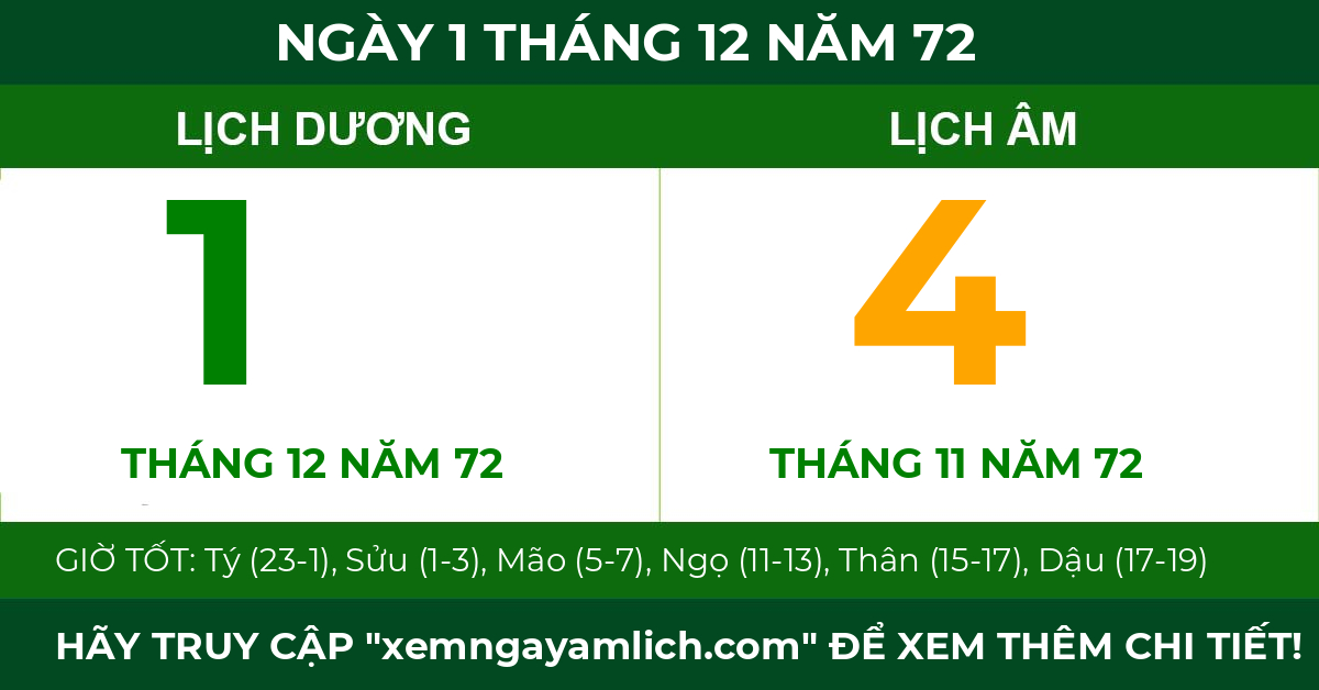 lịch âm ngày 1 tháng 12 năm 72