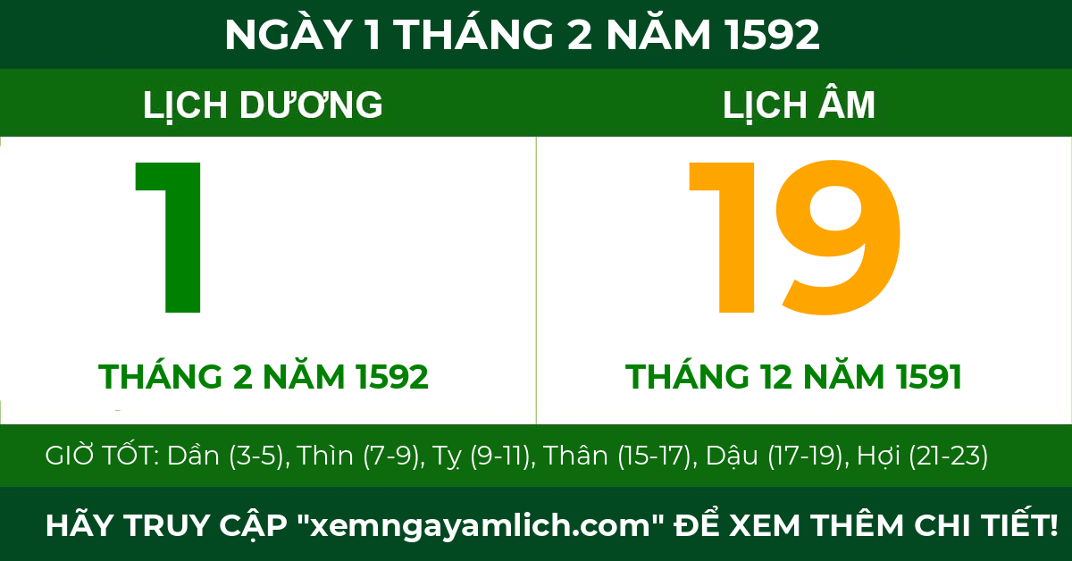 lịch âm ngày 1 tháng 2 năm 1592