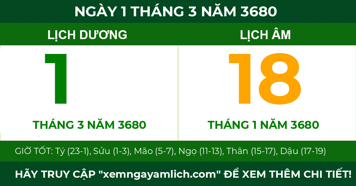 lịch âm ngày 1 tháng 3 năm 3680