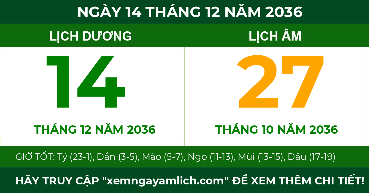 lịch âm ngày 14 tháng 12 năm 2036