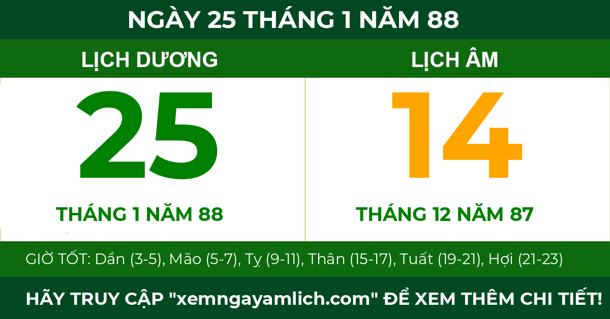 lịch âm ngày 25 tháng 1 năm 88