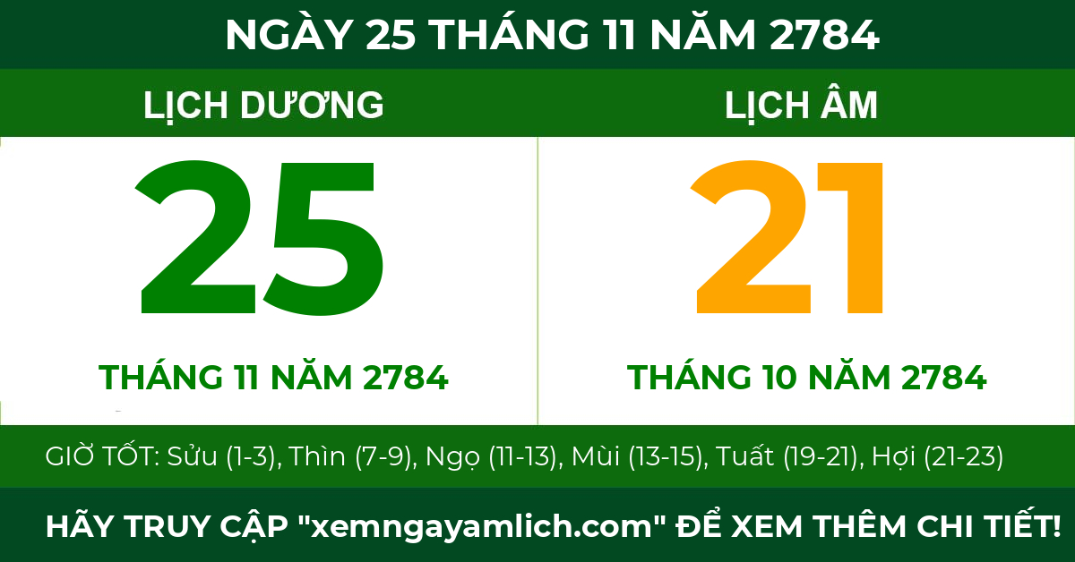 lịch âm ngày 25 tháng 11 năm 2784