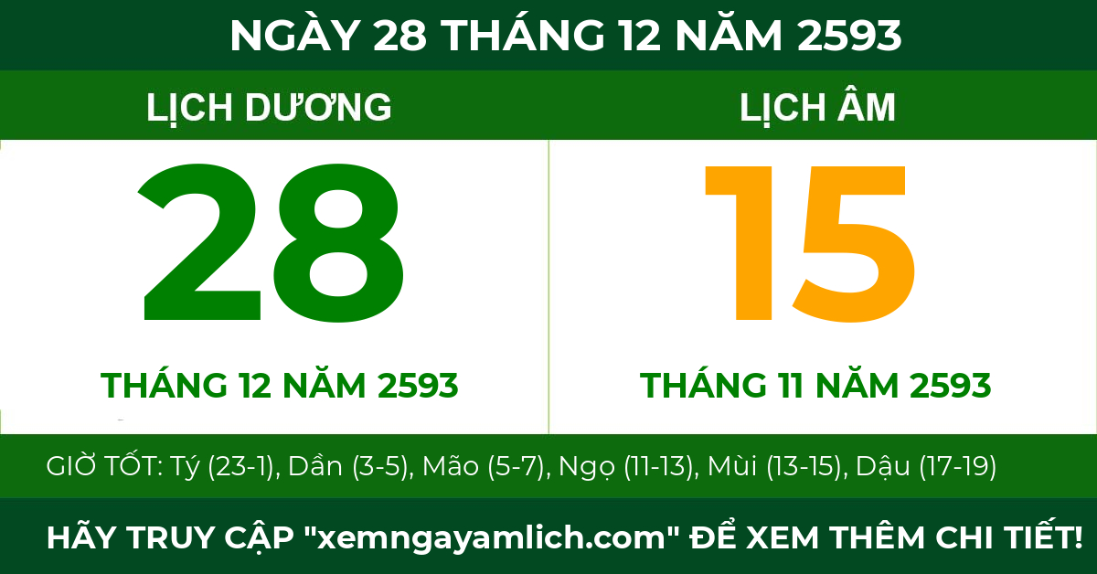 lịch âm ngày 28 tháng 12 năm 2593