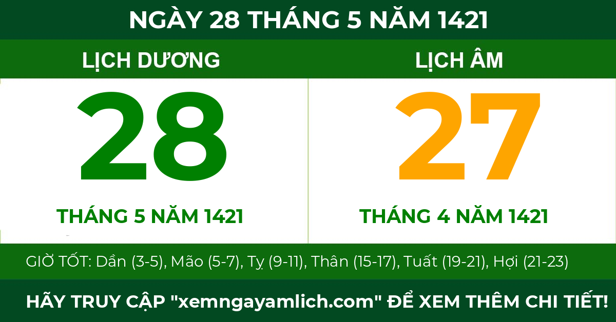 lịch âm ngày 28 tháng 5 năm 1421