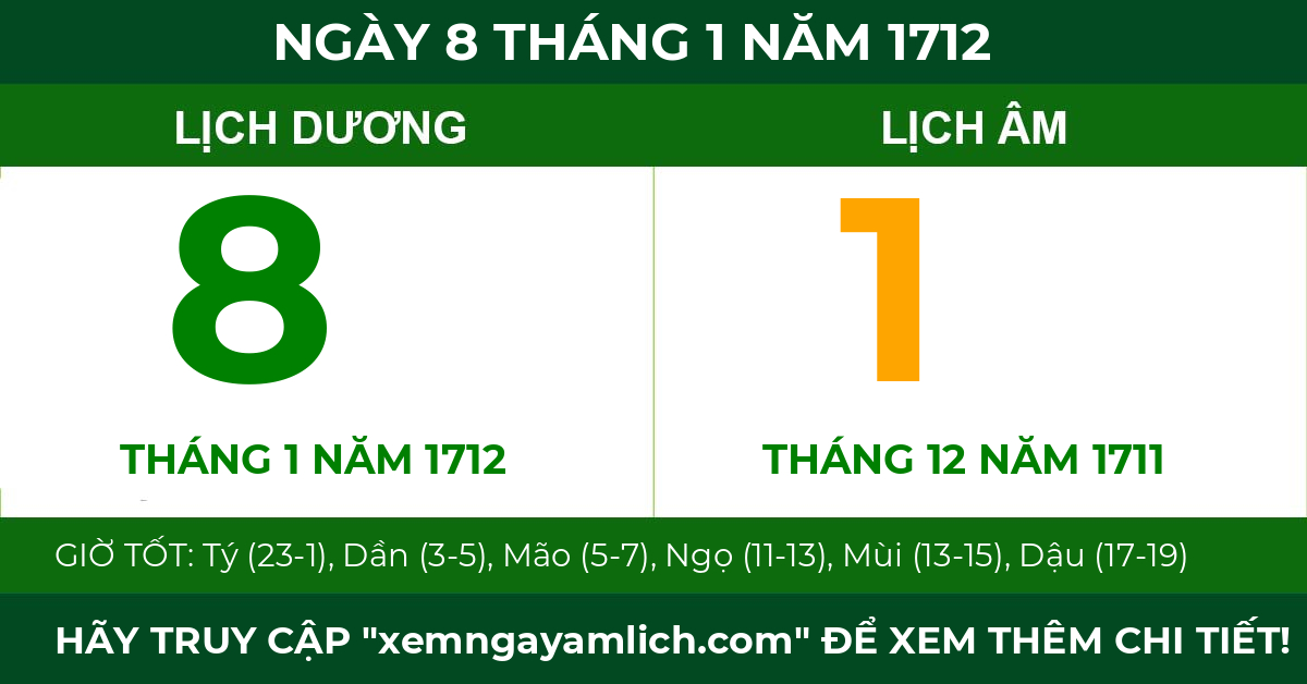 lịch âm ngày 8 tháng 1 năm 1712