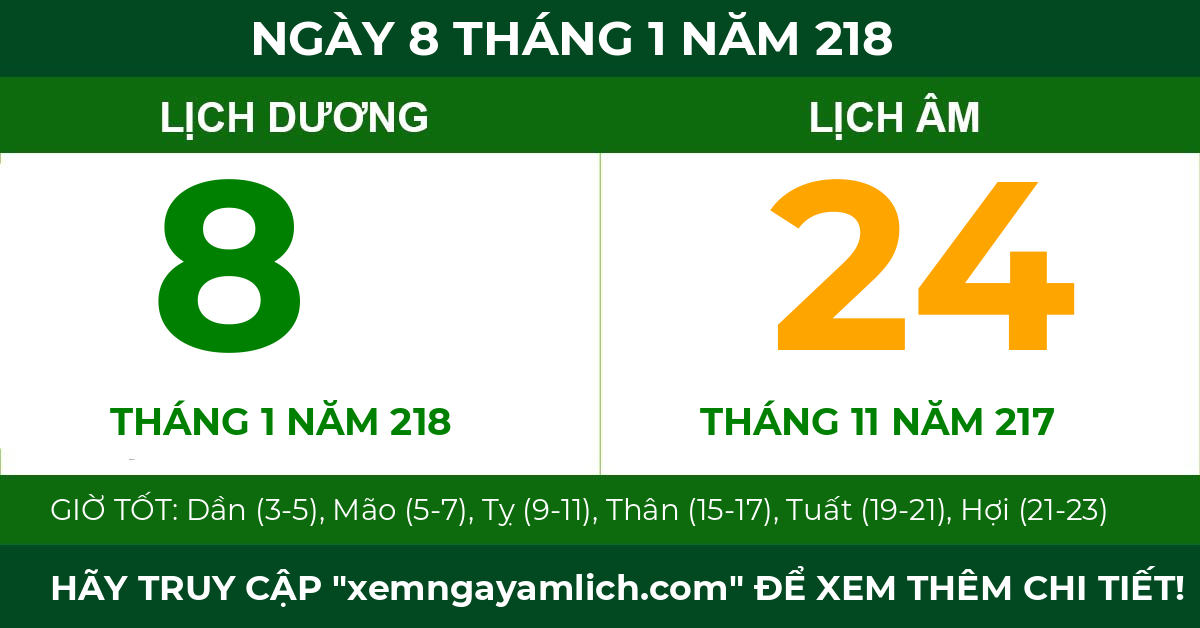 lịch âm ngày 8 tháng 1 năm 218