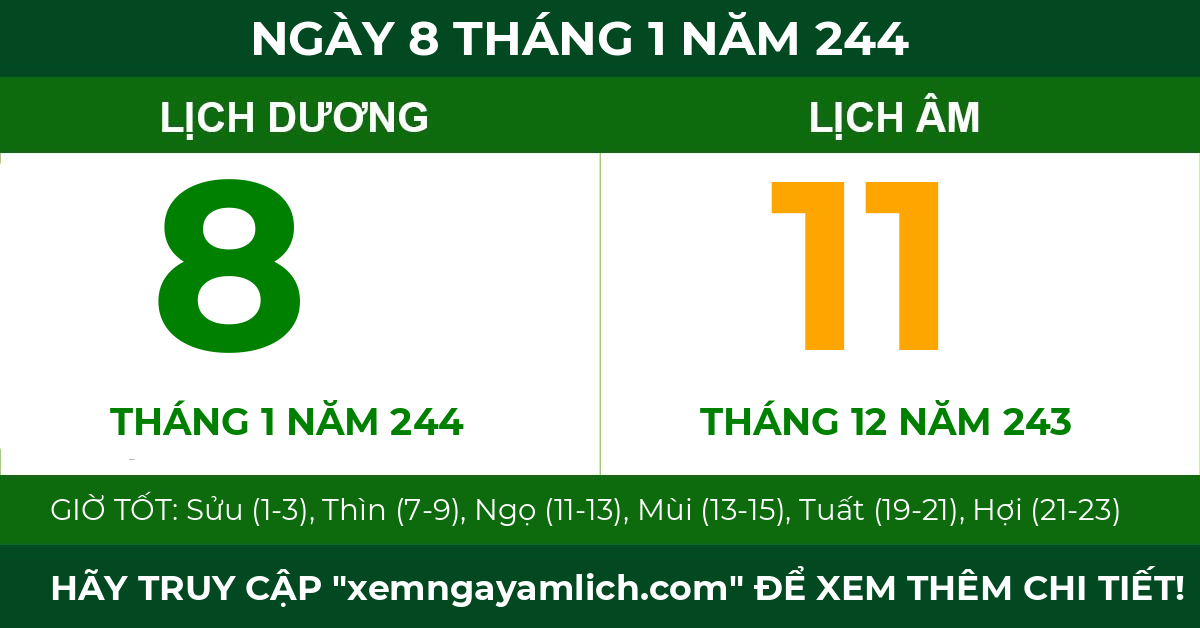 lịch âm ngày 8 tháng 1 năm 244