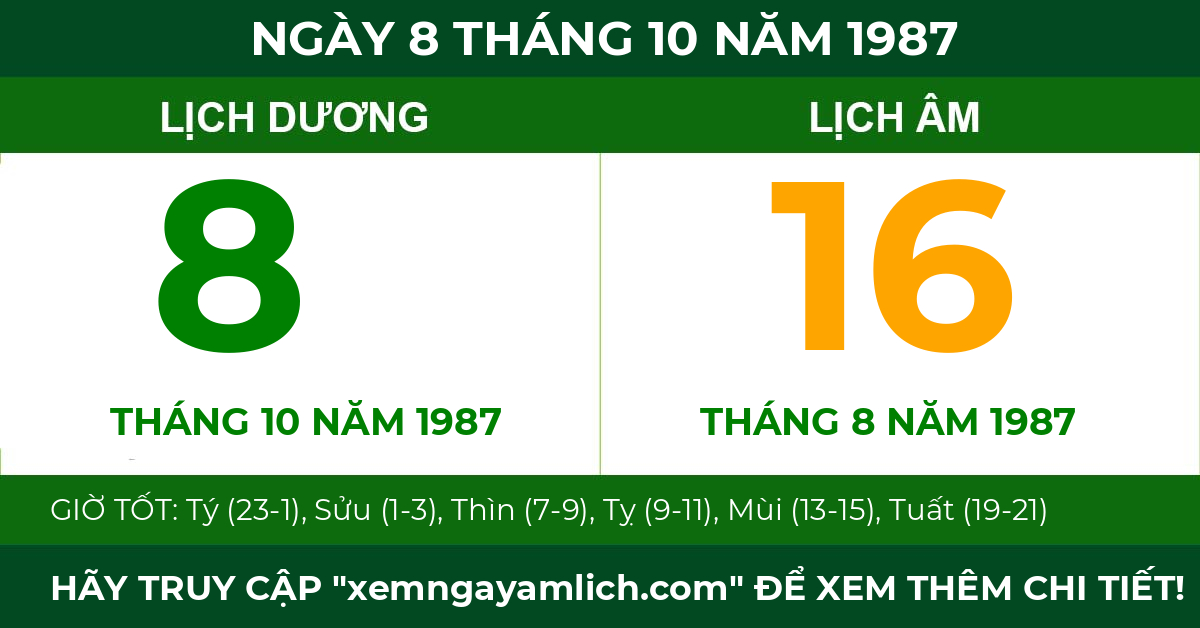 lịch âm ngày 8 tháng 10 năm 1987