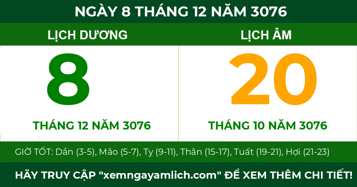 lịch âm ngày 8 tháng 12 năm 3076