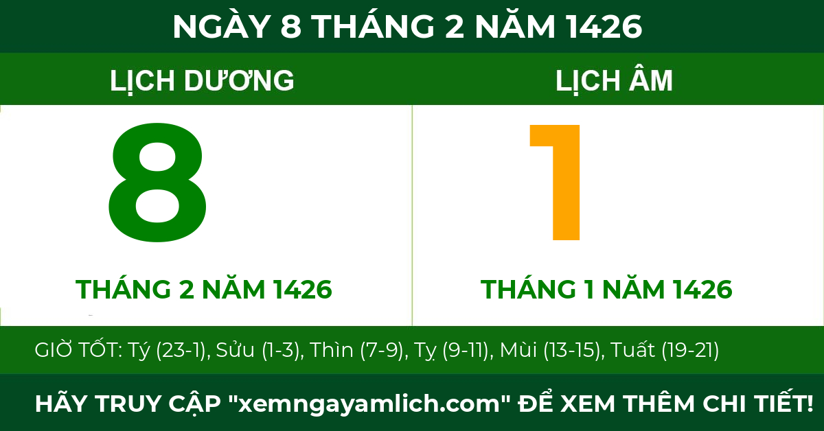 lịch âm ngày 8 tháng 2 năm 1426