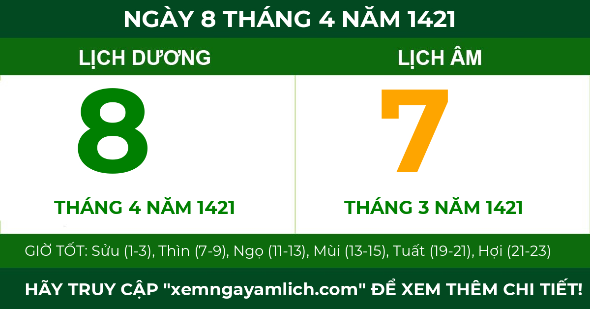 lịch âm ngày 8 tháng 4 năm 1421