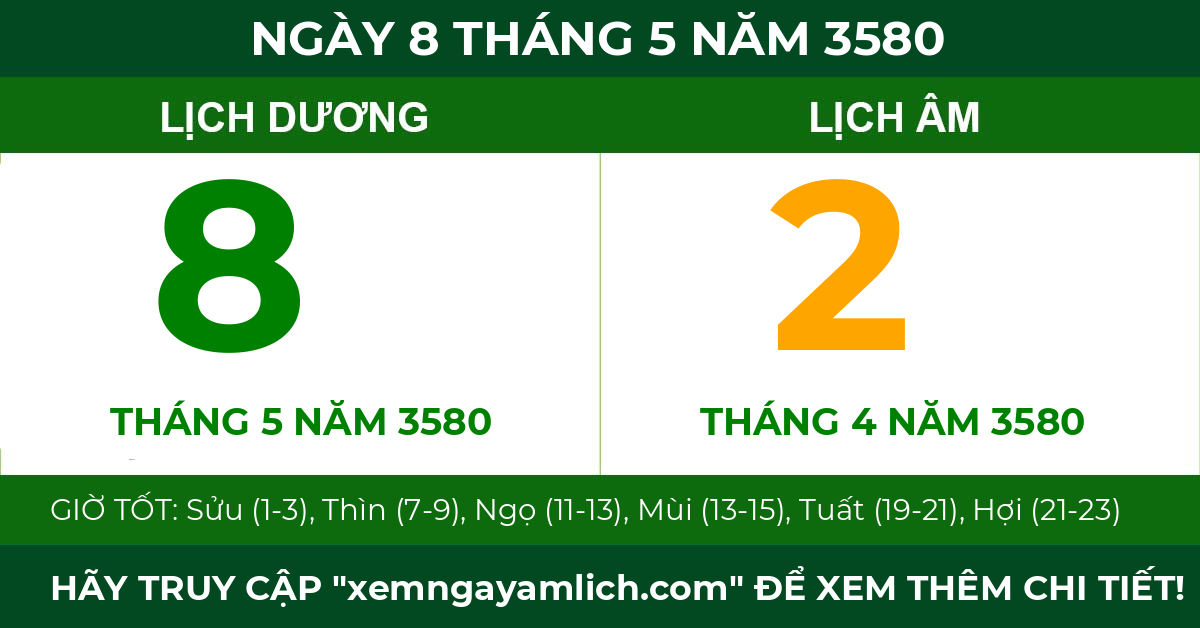 lịch âm ngày 8 tháng 5 năm 3580