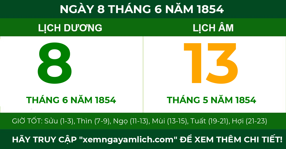 lịch âm ngày 8 tháng 6 năm 1854