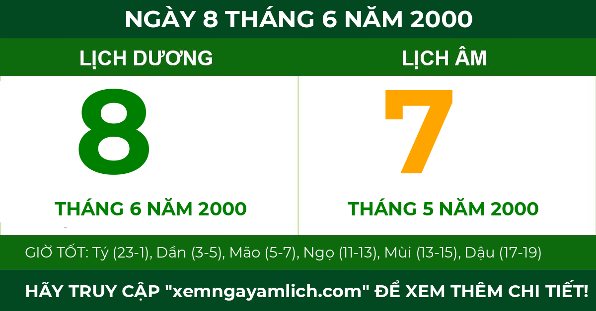 lịch âm ngày 8 tháng 6 năm 2000
